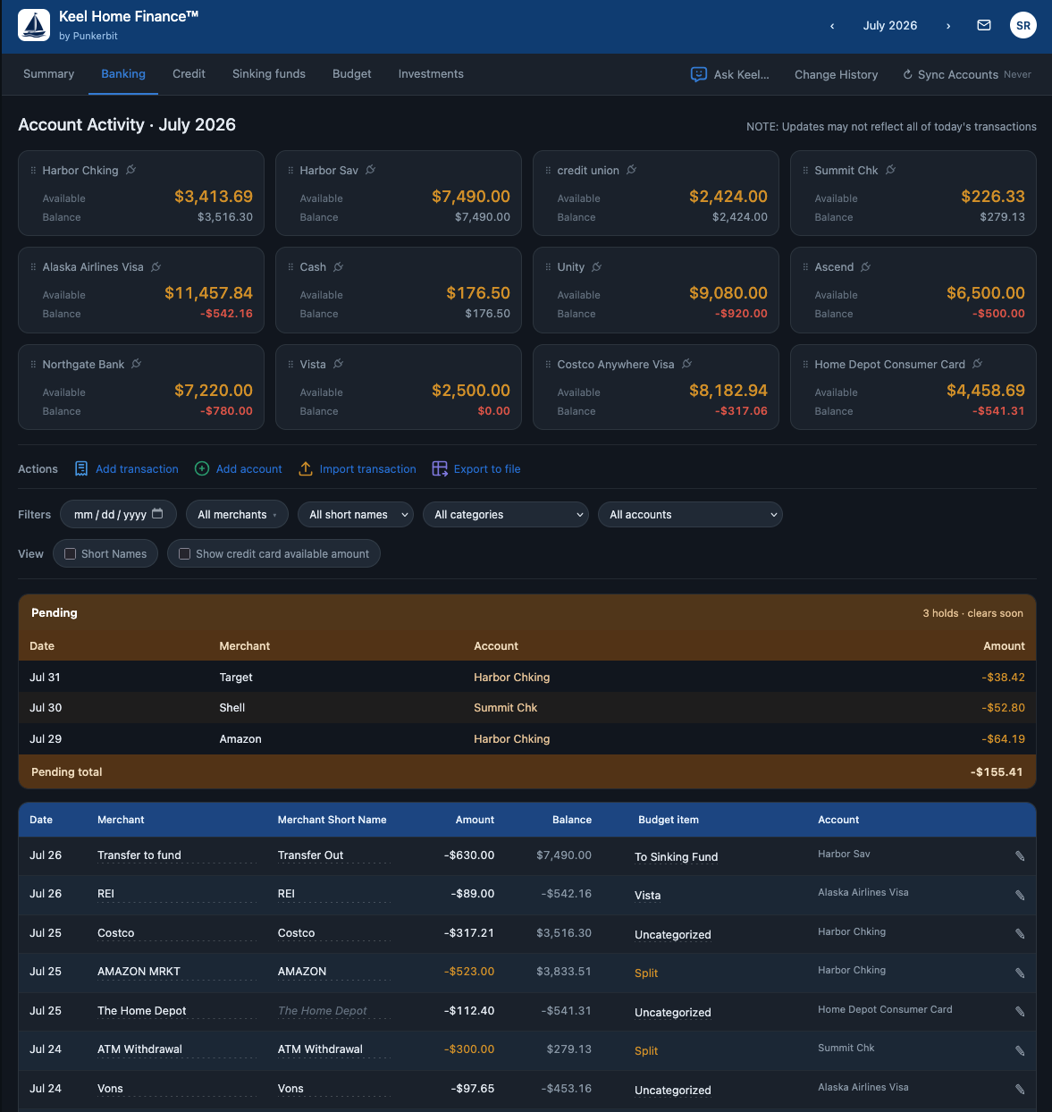 Transactions register